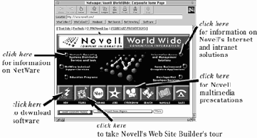 Публикация информации в World Wide Web