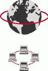 1:      Internet